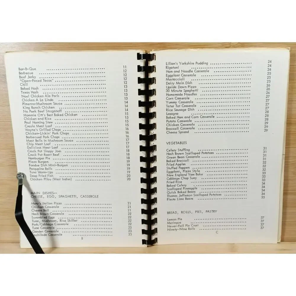 Vintage Cook Book Featuring Recipes From Our Best Cooks‎ - 1978